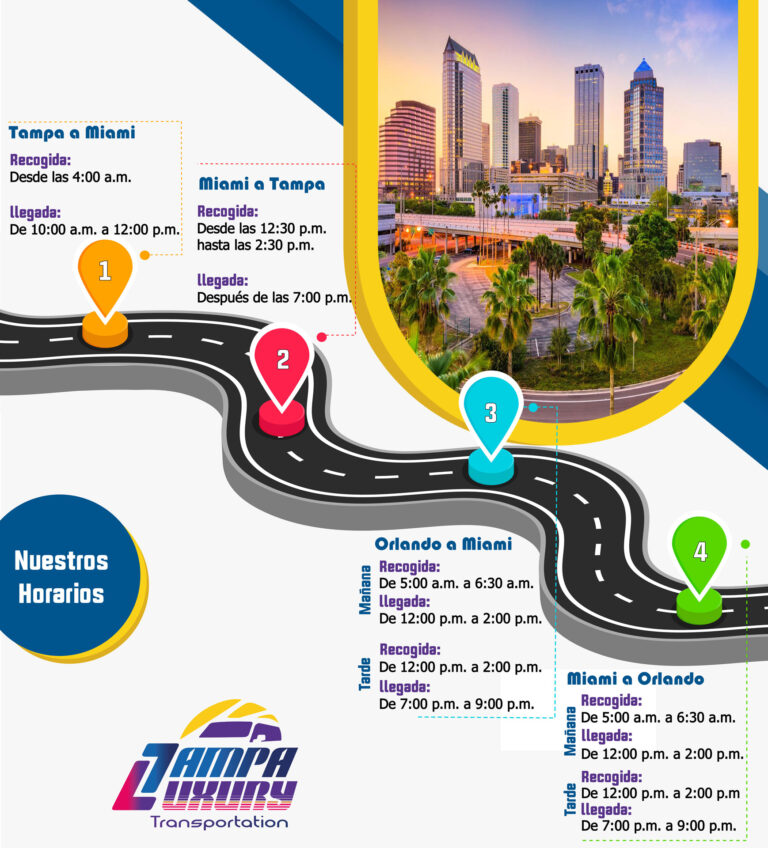 Transporte Compartido Puerta a Puerta entre Miami, Orlando y Tampa